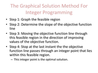 The Graphical Solution Method For Integer ProgrammingStep 1: Graph the feasible regionStep 2: Determine the slope of the objective function lineStep 3: Moving the objective function line through this feasible region in the direction of improving values of the objective function.Step 4: Stop at the last instant the the objective function line passes through an integer point that lies within this feasible region.This integer point is the optimal solution.