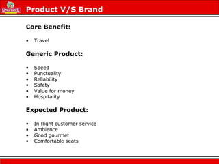 Product V/S Brand
Core Benefit:
• Travel
Generic Product:
• Speed
• Punctuality
• Reliability
• Safety
• Value for money
• Hospitality
Expected Product:
• In flight customer service
• Ambience
• Good gourmet
• Comfortable seats
 