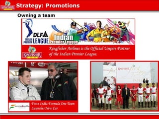 Strategy: Promotions
Owning a team
 