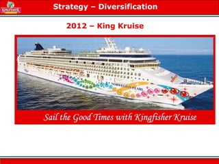 2012 – King Kruise
Strategy – Diversification
 