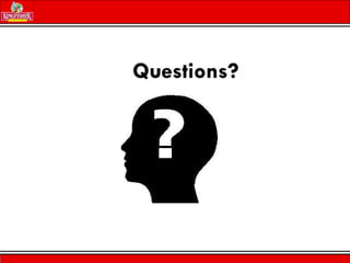 Kingfisher Airlines Launch