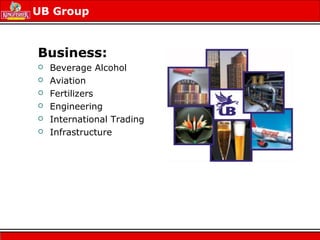 UB Group
Business:
 Beverage Alcohol
 Aviation
 Fertilizers
 Engineering
 International Trading
 Infrastructure
 