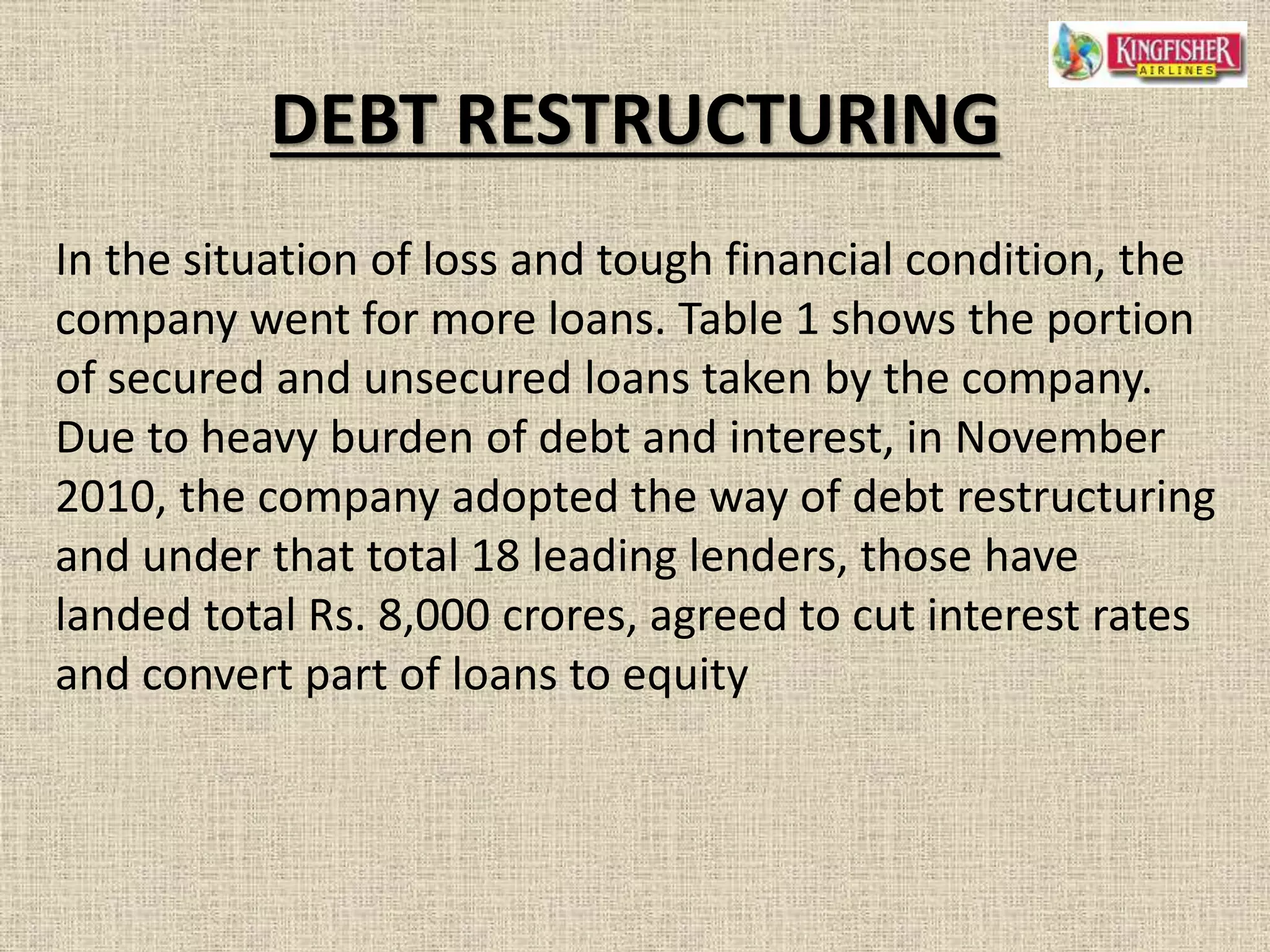 Kingfisher Airlines Crisis | PPTX