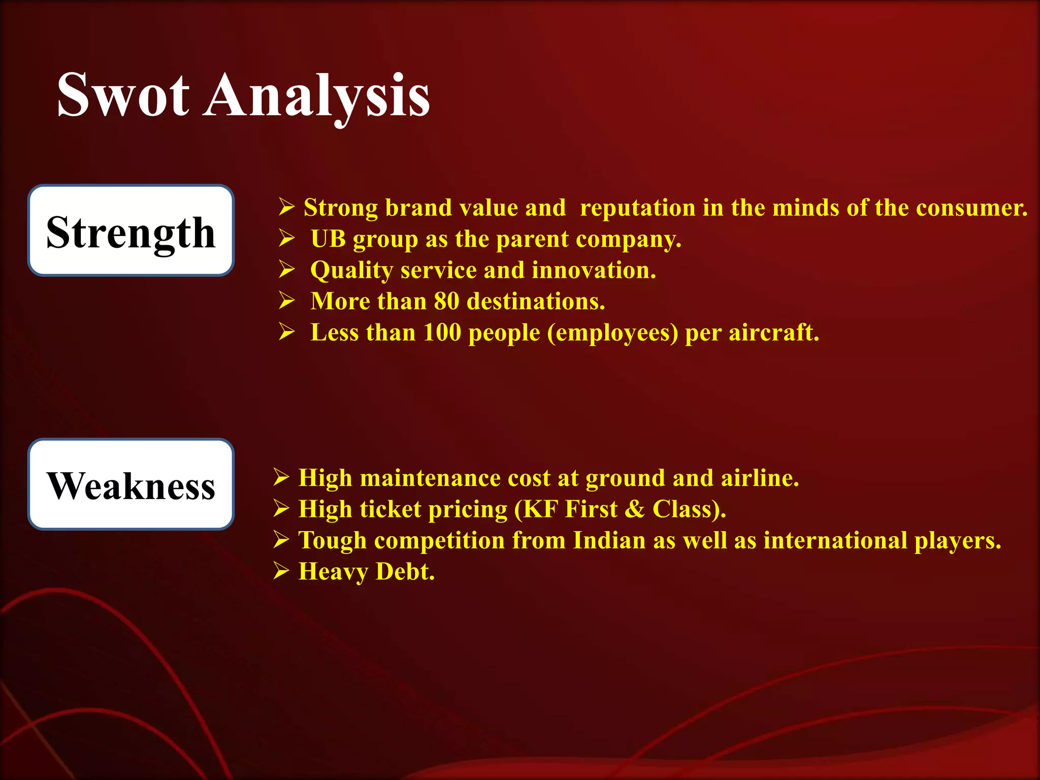 Swot Analysis
            Strong brand value and reputation in the minds of the consumer.
Strength    UB group as the parent company.
            Quality service and innovation.
            More than 80 destinations.
            Less than 100 people (employees) per aircraft.




            High maintenance cost at ground and airline.
Weakness    High ticket pricing (KF First & Class).
            Tough competition from Indian as well as international players.
            Heavy Debt.
 