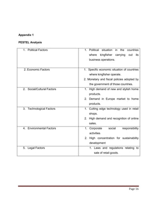 Appendix 1

PESTEL Analysis

   1. Political Factors         1. Political     situation   in   the   countries
                                    where      kingfisher    carrying    out   its
                                    business operations.


   2. Economic Factors          1. Specific economic situation of countries
                                    where kingfisher operate.
                                2. Monetary and fiscal policies adopted by
                                    the government of those countries.
   2. Social/Cultural Factors   1. High demand of new and stylish home
                                    products.
                                2. Demand in Europe market to home
                                    products.
   3. Technological Factors     1. Cutting edge technology used in retail
                                    shops.
                                2. High demand and recognition of online
                                    sales.
   4. Environmental Factors     1. Corporate          social       responsibility
                                    activities
                                2. High concentration for sustainability
                                    development
   5. Legal Factors                 1. Laws and regulations relating to
                                        sale of retail goods.




                                                                         Page 16
 