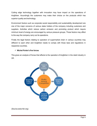 Cutting edge technology together with innovation may have impact on the operations of
kingfisher. Accordingly the customers may make their choice on the products which has
superior quality and technology.

Environment factors such as corporate social responsibility and sustainability development are
one of the major concerns of various stake holders of the company including customers and
suppliers. Activities which reduce carbon emission and promoting product which require
minimum level of energy are encouraged by various pressure groups. Those factors may affect
to the way the company carry out its operations.

Finally the legal factors relating to operation of supermarket chain in various countries may
different to each other and kingfisher needs to comply with those laws and regulations in
respective countries.

       Michel Porter’s five forces

This gives an analysis of forces that affects to the operation of kingfisher in the retail industry in
UK.




(Source,www.hbr.org)



                                                                                               Page 6
 