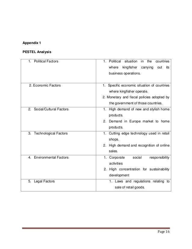 swot analysis of kingfisher plc The company shall also be appraised by means of a swot analysis finally, the organization's strategy shall be identified and evaluated history of kingfisher plc. swot analysis of kingfisher plc The company shall also be appraised by means of a swot analysis finally, the organization's strategy shall be identified and evaluated history of kingfisher plc.