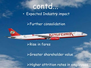 Additional Rs.418croresChanges in Stock Prices