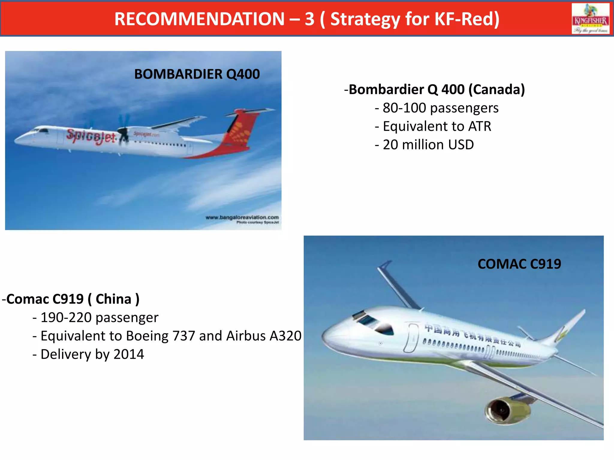 RECOMMENDATION – 3 ( Strategy for KF-Red)

                    BOMBARDIER Q400
                                                 -Bombardier Q 400 (Canada)
                                                     - 80-100 passengers
                                                     - Equivalent to ATR
                                                     - 20 million USD




                                                                    COMAC C919

-Comac C919 ( China )
    - 190-220 passenger
    - Equivalent to Boeing 737 and Airbus A320
    - Delivery by 2014
 