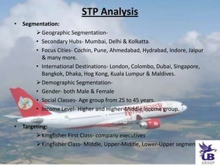 STP Analysis,[object Object],Segmentation:,[object Object],[object Object],Secondary Hubs- Mumbai, Delhi & Kolkatta.,[object Object],Focus Cities- Cochin, Pune, Ahmedabad, Hydrabad, Indore, Jaipur & many more.,[object Object],International Destinations- London, Colombo, Dubai, Singapore, Bangkok, Dhaka, Hog Kong, Kuala Lumpur & Maldives.,[object Object],[object Object],Gender- both Male & Female,[object Object],Social Classes- Age group from 25 to 45 years.,[object Object],Income Level- Higher and Higher-Middle Income group.,[object Object],Targeting:,[object Object],[object Object]