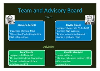 Team	
 and	
 Advisory	
 Board	
 
                                                            Team	
 

             Giancarlo	
 PerfeR	
                                                            Davide	
 Gianni	
 
                                                                         "  Ingegnere	
 Materiali,	
 Ph.D.,	
 MBA	
 
"  Ingegnere	
 Chimico,	
 MBA	
                                       "  6	
 anni	
 in	
 R&S	
 avanzata	
 

"  10+	
 anni	
 nell’industria	
 plas;ca	
 	
 	
                   "  3+	
 anni	
 in	
 servizi	
 ambientali,	
 
(R&S	
 e	
 Opera;ons)	
                                               plas;ca	
 e	
 ges;one	
 riﬁu;	
 


                                                          Advisors	
 
                   Luca	
 Vonella	
                                                  Claudio	
 Maestrini	
 
"  Ingegnere	
 dei	
 Materiali	
                                      "  Laurea	
 in	
 Fisica	
 
"  10+	
 anni	
 aziende	
 trasformazione	
 	
                       "  13+	
 anni	
 nel	
 campo	
 polimeri,	
 R&S	
 
"  Advisor	
 materie	
 pals;che	
 e	
                                e	
 Commerciale	
 
metalli	
 presso	
 IKEA	
                                             "  Imprenditore	
 
 