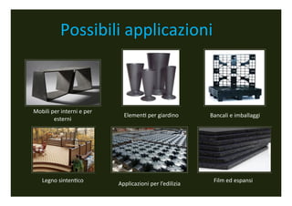 Possibili	
 applicazioni	
 



Mobili	
 per	
 interni	
 e	
 per	
 
                                              Elemen;	
 per	
 giardino	
        Bancali	
 e	
 imballaggi	
 
           esterni	
 




     Legno	
 sinten;co	
                                                           Film	
 ed	
 espansi	
 
                                           Applicazioni	
 per	
 l’edilizia	
 
 
