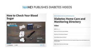 PUBLISHES DIABETES VIDEOS
 