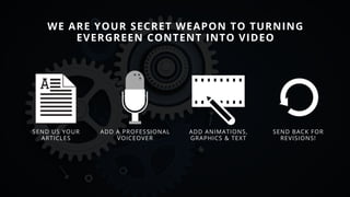 WE ARE YOUR SECRET WEAPON TO TURNING
EVERGREEN CONTENT INTO VIDEO
SEND US YOUR
ARTICLES
ADD A PROFESSIONAL
VOICEOVER
ADD ANIMATIONS,
GRAPHICS & TEXT
SEND BACK FOR
REVISIONS!
 