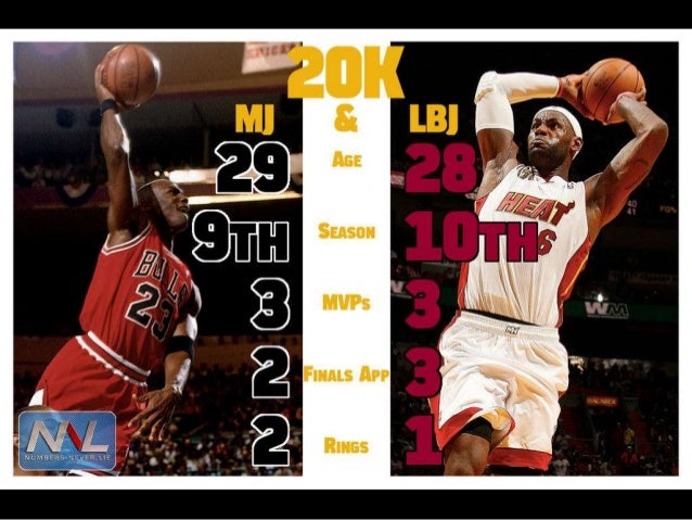 is lebron james better than michael jordan