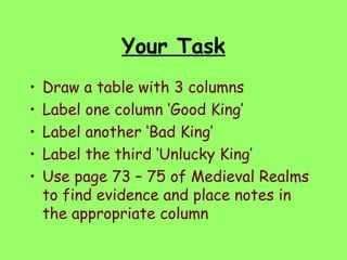 Your Task Draw a table with 3 columns Label one column ‘Good King’ Label another ‘Bad King’ Label the third ‘Unlucky King’ Use page 73 – 75 of Medieval Realms  to find evidence and place notes in the appropriate column   