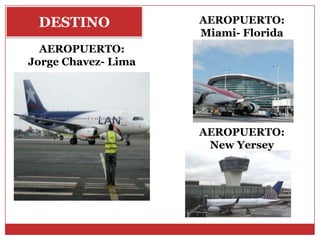 DESTINO

AEROPUERTO:
Miami- Florida

AEROPUERTO:
Jorge Chavez- Lima

AEROPUERTO:
New Yersey

 