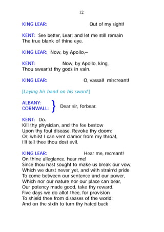 KING LEAR: Out of my sight!
KENT: See better, Lear; and let me still remain
The true blank of thine eye.
KING LEAR: Now, by Apollo,—
KENT: Now, by Apollo, king,
Thou swear’st thy gods in vain.
KING LEAR: O, vassal! miscreant!
[Laying his hand on his sword.]
ALBANY:
CORNWALL:
KENT: Do.
Kill thy physician, and the fee bestow
Upon thy foul disease. Revoke thy doom;
Or, whilst I can vent clamor from my throat,
I’ll tell thee thou dost evil.
KING LEAR: Hear me, recreant!
On thine allegiance, hear me!
Since thou hast sought to make us break our vow,
Which we durst never yet, and with strain’d pride
To come between our sentence and our power,
Which nor our nature nor our place can bear,
Our potency made good, take thy reward.
Five days we do allot thee, for provision
To shield thee from diseases of the world;
And on the sixth to turn thy hated back
12
Dear sir, forbear.
}
 