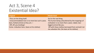 Act 3, Scene 4
Existential Idea?
Original Modernized
Thou art the thing itself.
Unaccommodated man is no more but such a poor,
bare, forked animal as thou art.—
Off, off, you lendings!
Come. Unbutton here. (tears at his clothes)
You’re the real thing.
The human being unburdened by the trappings of
civilization is no more than a poor, naked, two-
legged animal like you.
Off with these clothes borrowed from animals! Let
me unbutton this. (he tears at his clothes)
 