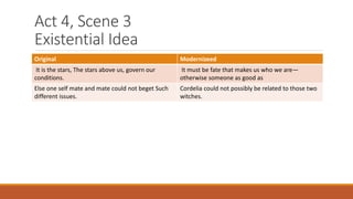 Act 4, Scene 3
Existential Idea
Original Modernizeed
It is the stars, The stars above us, govern our
conditions.
It must be fate that makes us who we are—
otherwise someone as good as
Else one self mate and mate could not beget Such
different issues.
Cordelia could not possibly be related to those two
witches.
 