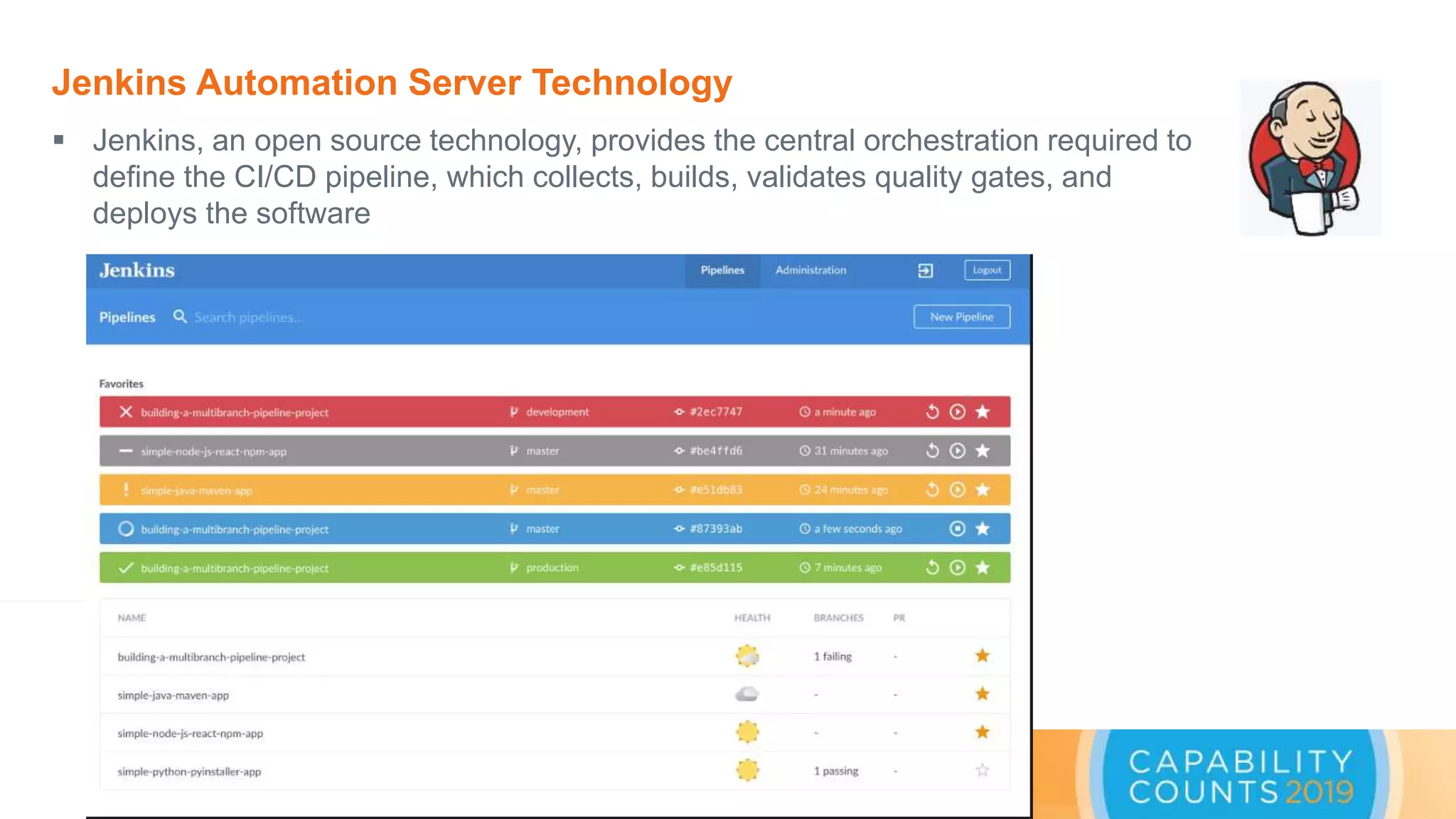 Jenkins Automation Server Technology
 Jenkins, an open source technology, provides the central orchestration required to
define the CI/CD pipeline, which collects, builds, validates quality gates, and
deploys the software
 