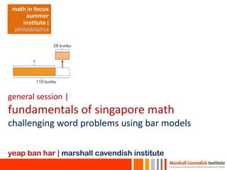 general session |
fundamentals of singapore math
challenging word problems using bar models
yeap ban har | marshall cavendish institute
math in focus
summer
institute |
philadelphia
 