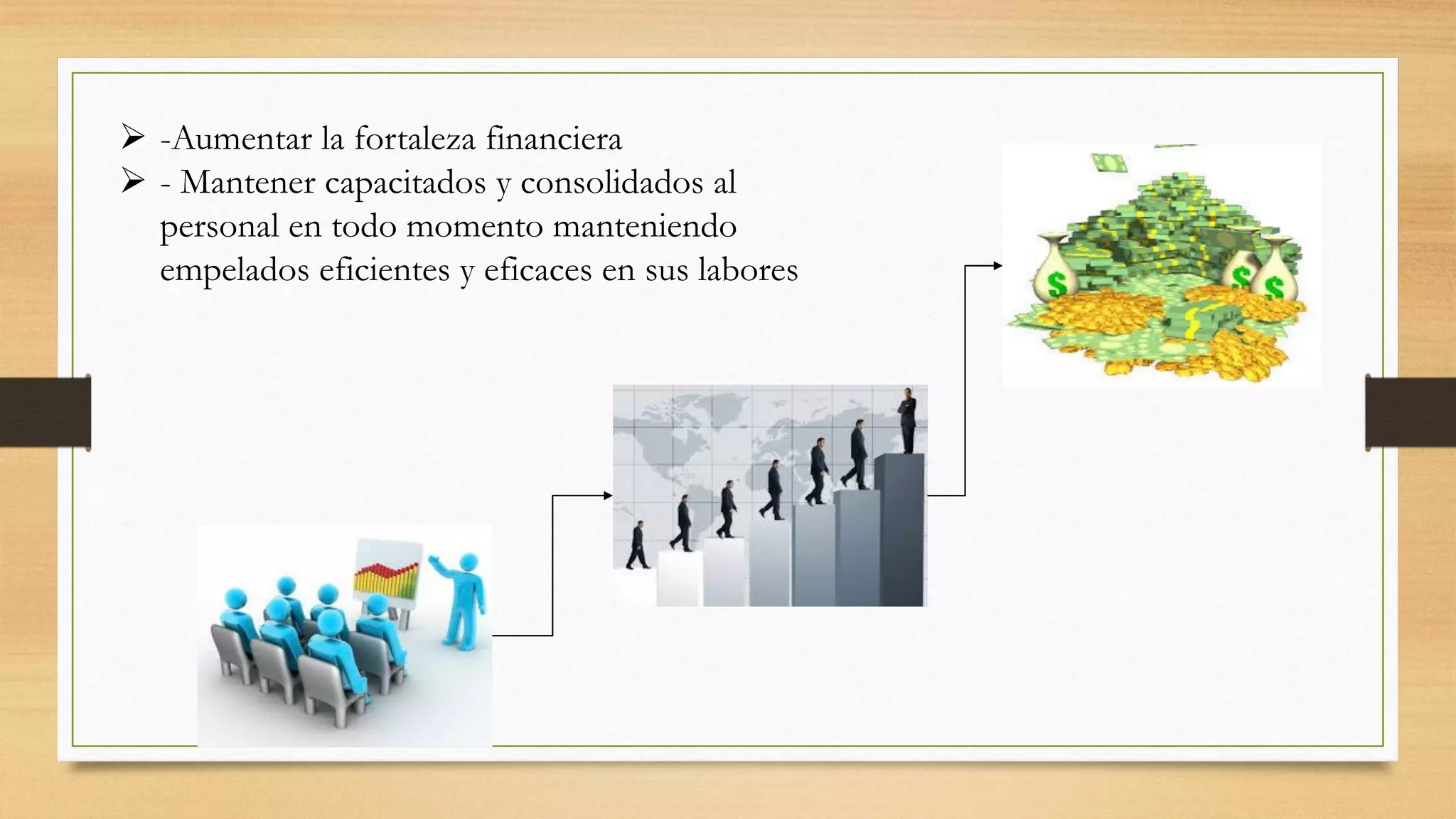  -Aumentar la fortaleza financiera
 - Mantener capacitados y consolidados al
personal en todo momento manteniendo
empelados eficientes y eficaces en sus labores
 