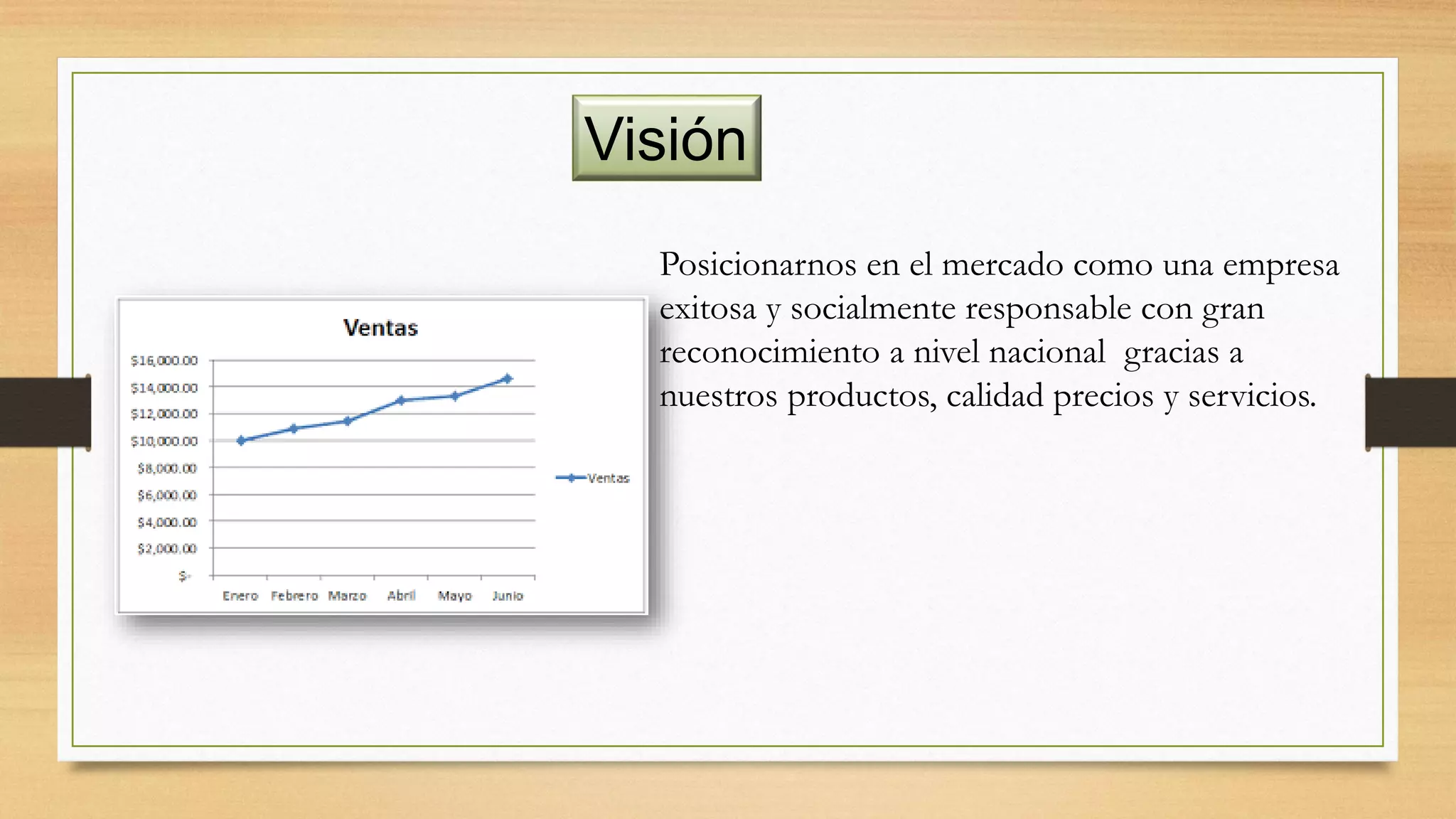 Visión
Posicionarnos en el mercado como una empresa
exitosa y socialmente responsable con gran
reconocimiento a nivel nacional gracias a
nuestros productos, calidad precios y servicios.
 