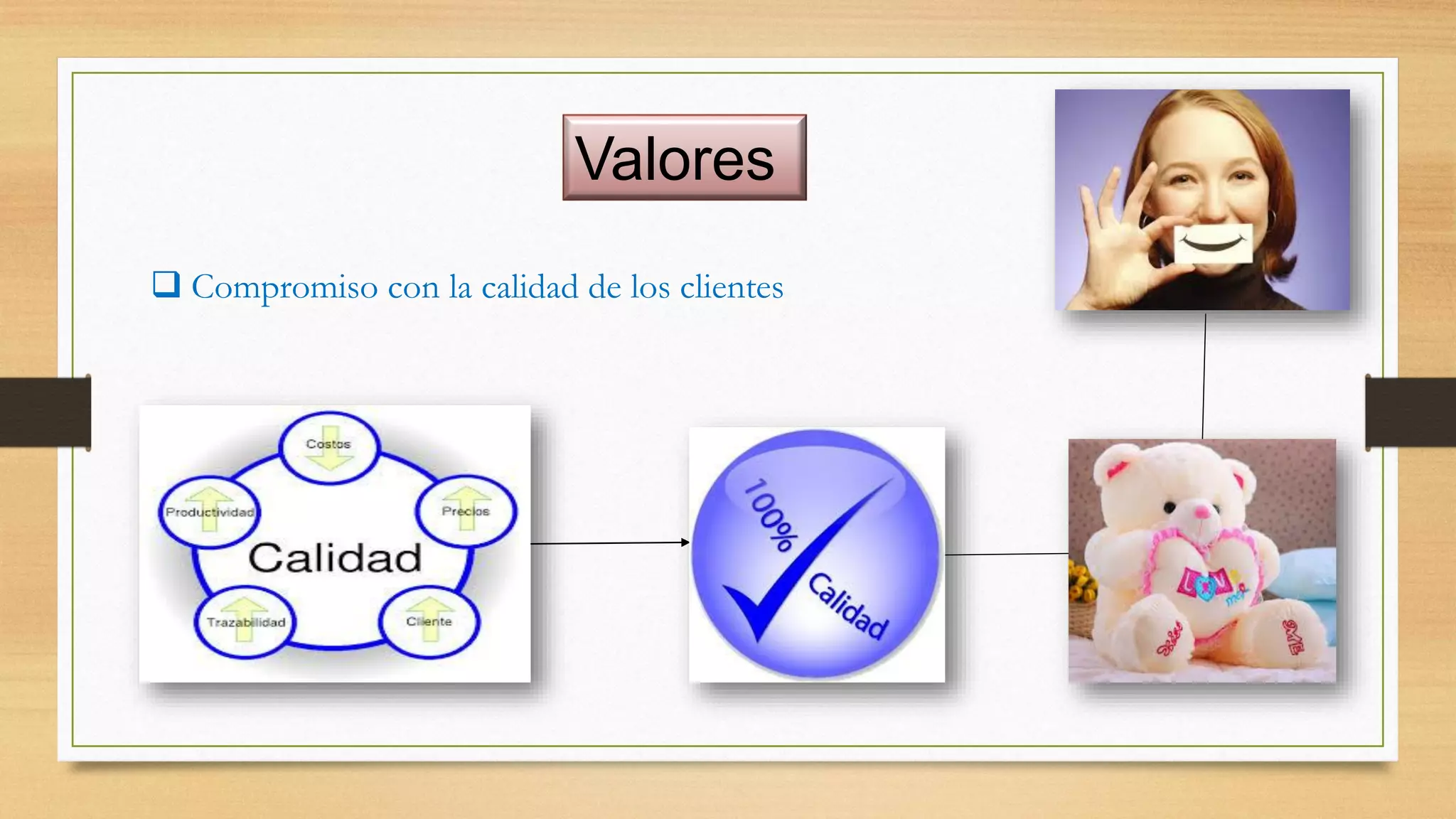 Valores
-
 Compromiso con la calidad de los clientes
 