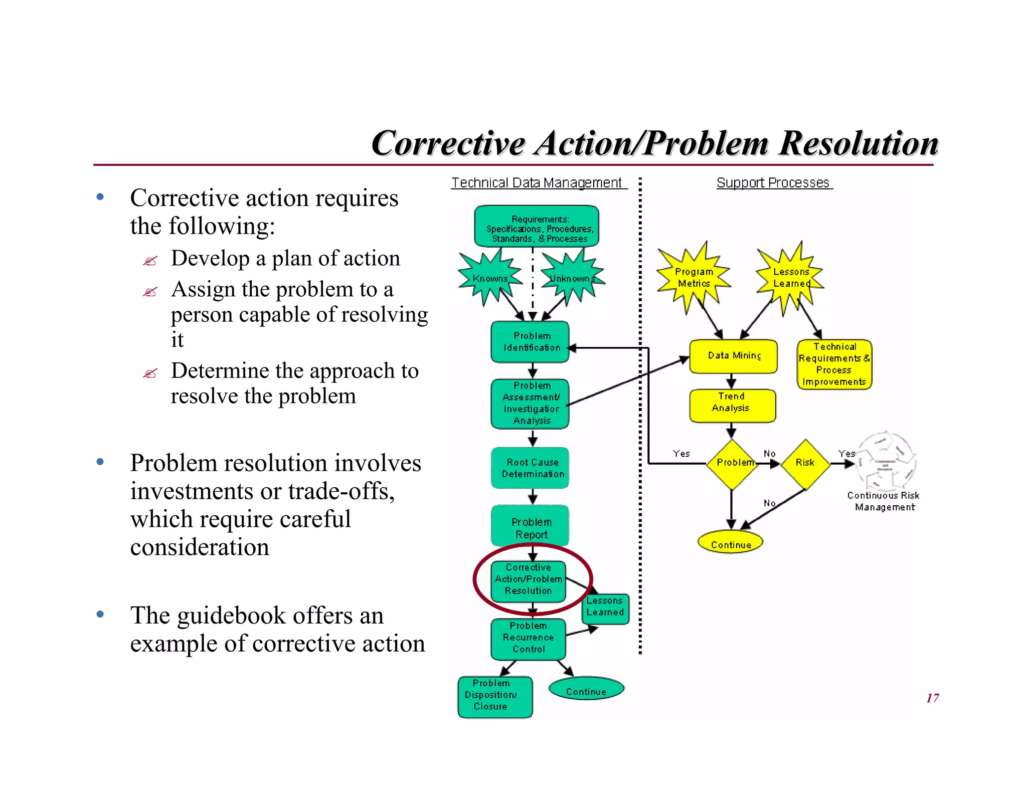 Corrective Action/Problem Resolution
• Corrective action requires
   the following:
       Develop a plan of action
       Assign the problem to a
       person capable of resolving
       it
       Determine the approach to
       resolve the problem

• Problem resolution involves
   investments or trade-offs,
   which require careful
   consideration

• The guidebook offers an
   example of corrective action
                                                             • 17
 