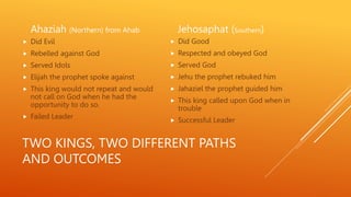 TWO KINGS, TWO DIFFERENT PATHS
AND OUTCOMES
Ahaziah (Northern) from Ahab
 Did Evil
 Rebelled against God
 Served Idols
 Elijah the prophet spoke against
 This king would not repeat and would
not call on God when he had the
opportunity to do so.
 Failed Leader
Jehosaphat (Southern)
 Did Good
 Respected and obeyed God
 Served God
 Jehu the prophet rebuked him
 Jahaziel the prophet guided him
 This king called upon God when in
trouble
 Successful Leader
 
