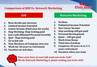 Kings Bazar Business Plan | PPT