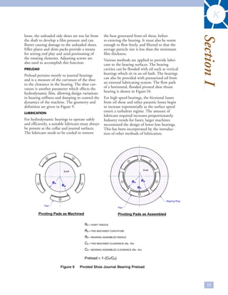 Tilting pad Thrust bearing for rotating equipment.pdf