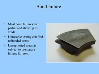 Comprehensive Failure Analysis of Hydrodynamic Bearings: Causes and ...