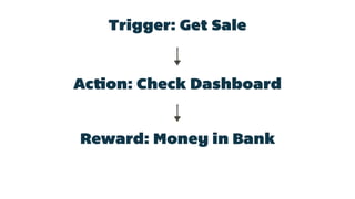Trigger: Get Sale
Action: Click Button
Reward: Money in Bank
Behavioural Economics FTW!
 