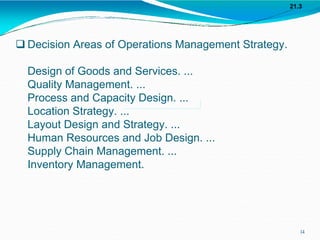  Decision Areas of Operations Management Strategy.
Design of Goods and Services. ...
Quality Management. ...
Process and Capacity Design. ...
Location Strategy. ...
Layout Design and Strategy. ...
Human Resources and Job Design. ...
Supply Chain Management. ...
Inventory Management.
14
21.3
 
