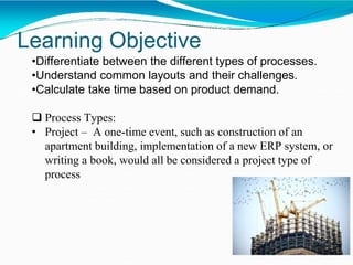 Learning Objective
•Differentiate between the different types of processes.
•Understand common layouts and their challenges.
•Calculate take time based on product demand.
 Process Types:
• Project – A one-time event, such as construction of an
apartment building, implementation of a new ERP system, or
writing a book, would all be considered a project type of
process
 