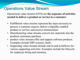 Operations Value Stream
Operational value streams (OVS) are the sequence of activities
needed to deliver a product or service to a customer.
• Fulfillment value streams represent the steps necessary to
process a customer request, deliver a digitally-enabled
product or service, and receive remuneration.
• Manufacturing value streams convert raw materials into the
products customers purchase.
• product value streams offer and support software products.
Examples include ERP systems, SaaS,.
• Supporting value streams include end-to-end workflows for
various supporting activities. Examples include the lifecycle
for employee hiring and retention.
 