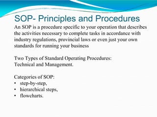 SOP- Principles and Procedures
An SOP is a procedure specific to your operation that describes
the activities necessary to complete tasks in accordance with
industry regulations, provincial laws or even just your own
standards for running your business
Two Types of Standard Operating Procedures:
Technical and Management.
Categories of SOP:
• step-by-step,
• hierarchical steps,
• flowcharts.
 