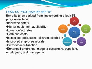 LEAN 5S PROGRAM BENEFITS
Benefits to be derived from implementing a lean 5S
program include:
•Improved safety
•Higher equipment availability
•Lower defect rates
•Reduced costs
•Increased production agility and flexibility
•Improved employee morale
•Better asset utilization
•Enhanced enterprise image to customers, suppliers,
employees, and manageme
 