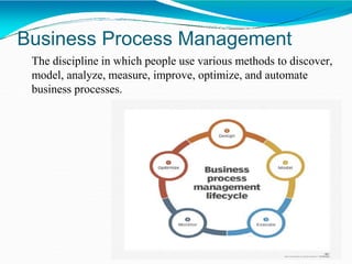 Business Process Management
The discipline in which people use various methods to discover,
model, analyze, measure, improve, optimize, and automate
business processes.
 