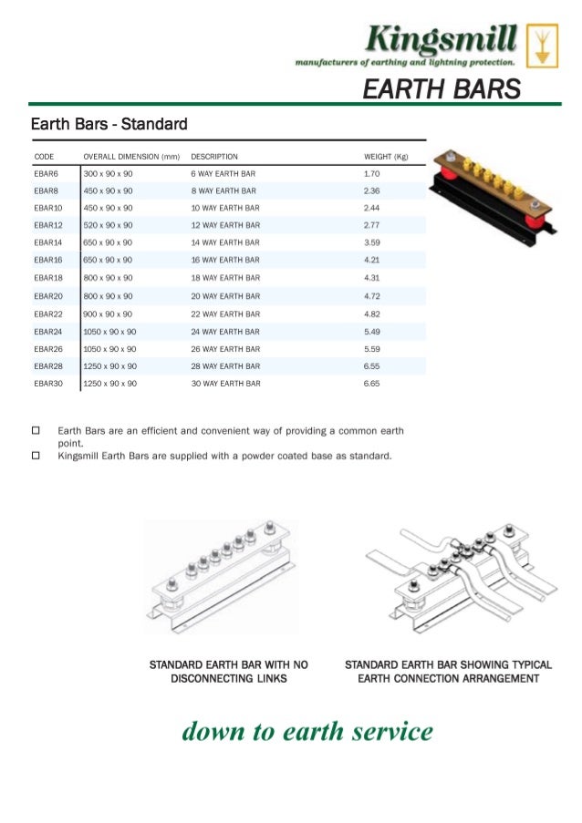 Kingsmill Copper Earth Bars 6 Way