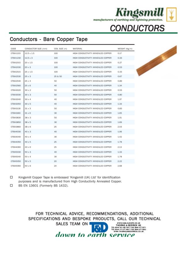 Kingsmill Copper Earth Tape Bare
