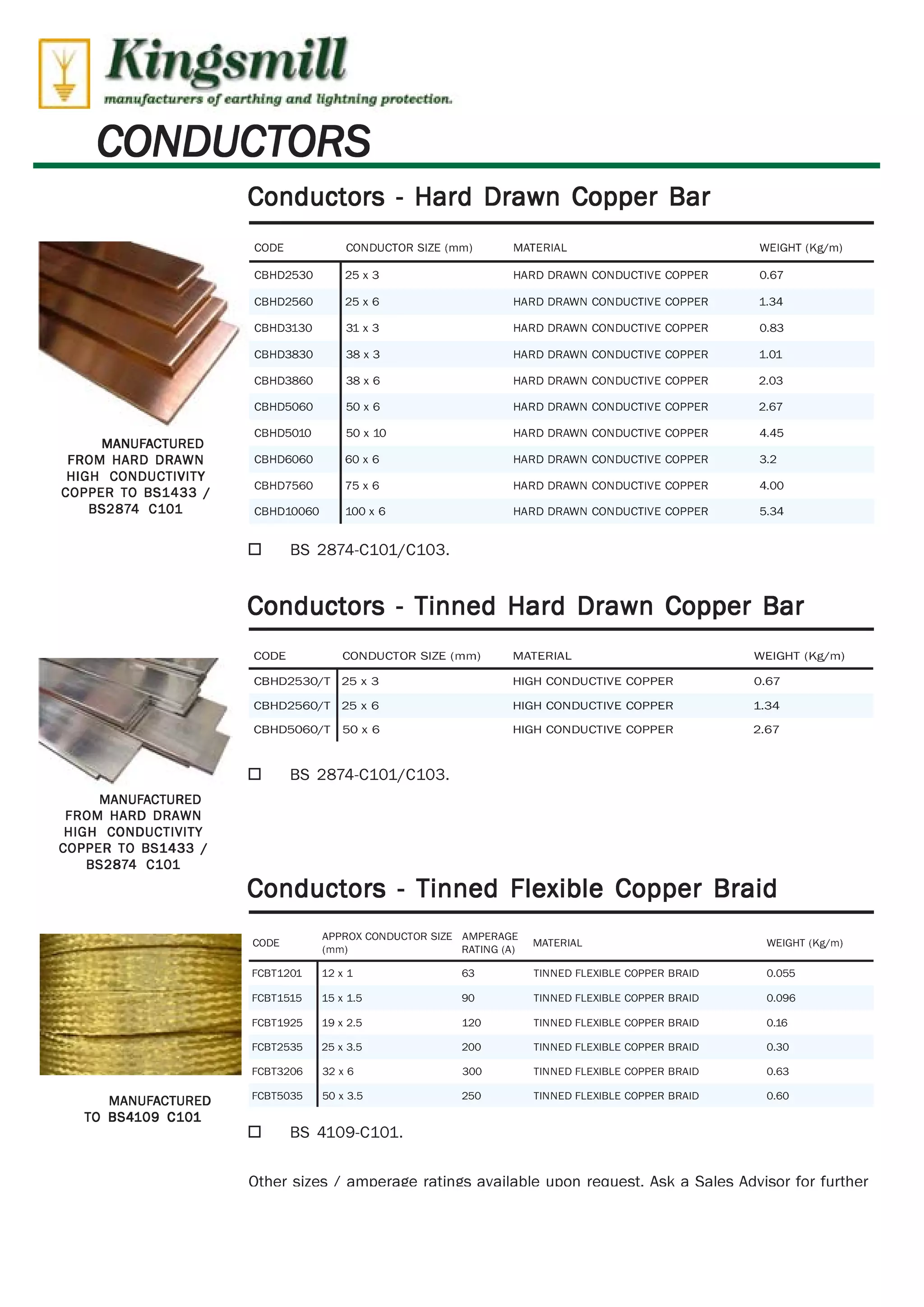 Kingsmill
manufacturers of corthfng and lightning protretion.
CONDUCTORS
MANUFACTURED
FROM HARD DRAWN
HIGH CONDUCTIVITY
COPPER TO BS1433 /
BS2874 C101
MANUFACTURED
FROM HARD DRAWN
HIGH CONDUCTIVITY
COPPER TO BS1433 /
BS2874 C101
MANUFACTURED
TO BS4109 C101
Conductors - Hard Drawn Copper Bar
CODE CONDUCTOR SIZE (mm) MATERIAL WEIGHT (Kg/m)
CBHD2530 25 x 3 HARD DRAWN CONDUCTIVE COPPER 0.67
CBHD2560 25 x 6 HARD DRAWN CONDUCTIVE COPPER 1.34
CB H D3130 31 x 3 HARD DRAWN CONDUCTIVE COPPER 0.83
CBHD3830 38 x 3 HARD DRAWN CONDUCTIVE COPPER 1.01
CBHD3860 38 x 6 HARD DRAWN CONDUCTIVE COPPER 2.03
CBHD5060 50 x 6 HARD DRAWN CONDUCTIVE COPPER 2.67
CBHD5010 50 x 10 HARD DRAWN CONDUCTIVE COPPER 4.45
CBHD6060 60 x 6 HARD DRAWN CONDUCTIVE COPPER 3.2
CBHD7560 75 x 6 HARD DRAWN CONDUCTIVE COPPER 4.00
CBHD10060 100 x 6 HARD DRAWN CONDUCTIVE COPPER 5.34
O BS 2874-C101/C103.
Conductors - Tinned Hard Drawn Copper Bar
CODE CONDUCTOR SIZE (mm) MATERIAL WEIGHT (Kg/m)
CBHD2530/T 25 x 3 HIGH CONDUCTIVE COPPER 0.67
CBHD2560/T 25 x 6 HIGH CONDUCTIVE COPPER 1.34
CBHD5060/T 50 x 6 HIGH CONDUCTIVE COPPER 2.67
O BS 2874-C101/C103.
Conductors - Tinned Flexible Copper Braid
APPROX CONDUCTOR SIZE AMPERAGE
CODE
(mm) RATING (A)
MATERIAL WEIGHT (Kg/m)
FCBT1201 12 x 1 63 TINNED FLEXIBLE COPPER BRAID 0.055
FCBT1515 15 x 1.5 90 TINNED FLEXIBLE COPPER BRAID 0.096
FCBT1925 19 x 2.5 120 TINNED FLEXIBLE COPPER BRAID 0.16
FCBT2535 25 x 3.5 200 TINNED FLEXIBLE COPPER BRAID 0.30
FCBT3206 32 x 6 300 TINNED FLEXIBLE COPPER BRAID 0.63
FCBT5035 50 x 3.5 250 TINNED FLEXIBLE COPPER BRAID 0.60
O BS 4109-0101.
Other sizes / amperage ratings available upon reauest. Ask a Sales Advisor for further WWW.CABLEJOINTS.CO.UK
THORNE & DERRICK UK
TEL 0044 191 490 1547 FAX 0044 477 5371
TEL 0044 117 977 4647 FAX 0044 977 5582
WWW.THORNEANDDERRICK.CO.UK