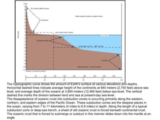 The hypsographic curve shows the amount of Earth's surface at various elevations and depths.
Horizontal dashed lines indicate average height of the continents at 840 meters (2,750 feet) above sea
level, and average depth of the oceans at 3,800 meters (12,460 feet) below sea level. The vertical
dashed line marks the division between land and sea at present-day sea level.
The disappearance of oceanic crust into subduction zones is occurring primarily along the western,
northern, and eastern edges of the Pacific Ocean. These subduction zones are the deepest places in
the ocean, varying from 7 to 11 kilometers (4 miles to 6.8 miles) in depth. Along the length of a typical
subduction zone or deep-sea trench, a sheet of old oceanic crust is forced beneath continental crust.
The oceanic crust that is forced to submerge or subduct in this manner slides down into the mantle at an
angle.
 