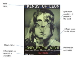 Band
name
Album name
Information on
where it is
available
Information
on release
Info on songs
in the album
Split into 4
q...