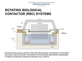 Kingspan Klargester draingae solutions | Technical Guide | PPTX