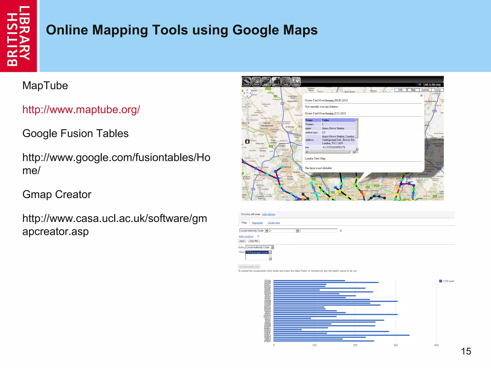 Online Mapping Tools using Google Maps



MapTube

http://www.maptube.org/

Google Fusion Tables

http://www.google.com/fusiontables/Ho
me/

Gmap Creator

http://www.casa.ucl.ac.uk/software/gm
apcreator.asp




                                             15
 