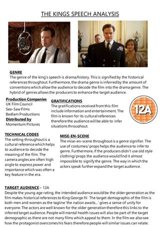THE KINGS SPEECH ANALYSIS
GENRE
The genre of the king’s speech is drama/history. This is signifiedby the historical
references throughout. Furthermore, the drama genre is inferredby the amount of
conventions which allow the audience to decode the film into the drama genre. The
hybrid of genres allows the producers to enhance the target audience.
Production Companies
UK Film Council
See-Saw Films
Bedlam Productions
Distributed by
Momentum Pictures
TARGET AUDIENCE – 12A
Despite the young age rating, the intended audience wouldbe the older generation as the
film makes historical references to King George IV. The target demographic of the film is
both men and women as the tagline 'the nation awaits...' gives a sense of unity for
everyone. The actors are well known for the older generation therefore this links to the
inferredtarget audience. People will mental health issues will also be part of the target
demographic as there are not many films which appeal to them. In the film we alsosee
how the protagonist overcomes his fears therefore people will similar issues can relate.
GRATIFICATIONS
The gratifications receivedfromthis film
include information andentertainment. The
film is known for its cultural references
therefore the audience will be able to infer
situations throughout.
TECHNICAL CODES
The setting throughoutis a
cultural referencewhich helps
to audience to decode the
meaningof the film. The
camera angles are often high
angle to express power and
importance which was often a
key feature in the era.
MISE-EN-SCENE
The mise-en-scene throughoutis a genre signifier. The
use of costumes/ props helps the audience to infer to
genre. Furthermore, if the producers didn’t use old style
clothing/props the audience wouldfind it almost
impossible to signifythe genre. The way in which the
actors speak further expandthe target audience.
 
