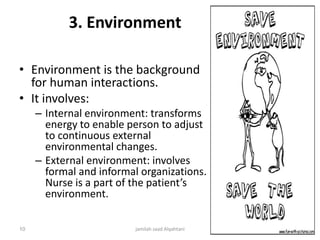 3. Environment
• Environment is the background
for human interactions.
• It involves:
– Internal environment: transforms
energy to enable person to adjust
to continuous external
environmental changes.
– External environment: involves
formal and informal organizations.
Nurse is a part of the patient’s
environment.
jamilah saad Alqahtani10
 
